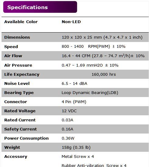 ventole-2