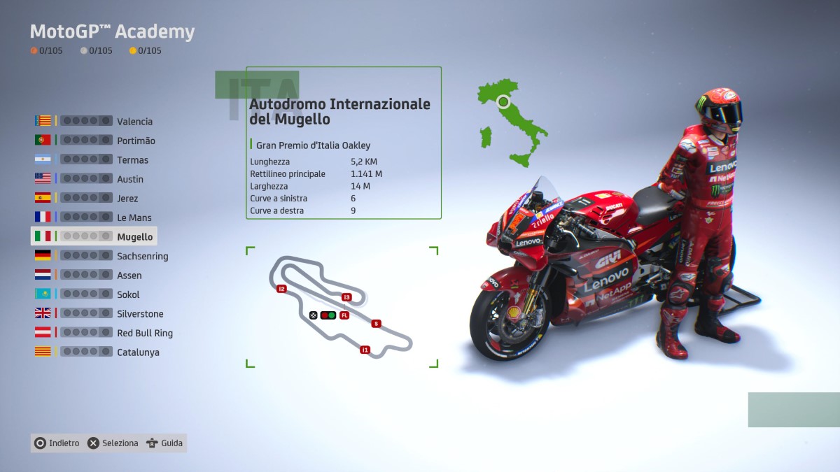 Recensione MotoGP 23, (PS5)