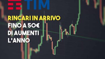 Tim arrivano i rincari