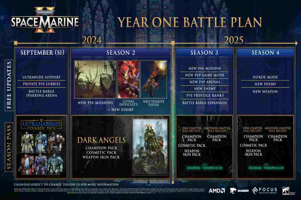 Roadmap di Space Marine 2